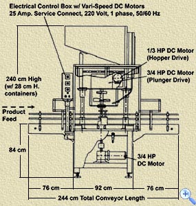 ����� ����� ����������� ������ LAZAR LCC-70 / LCC-89 / LCC-120